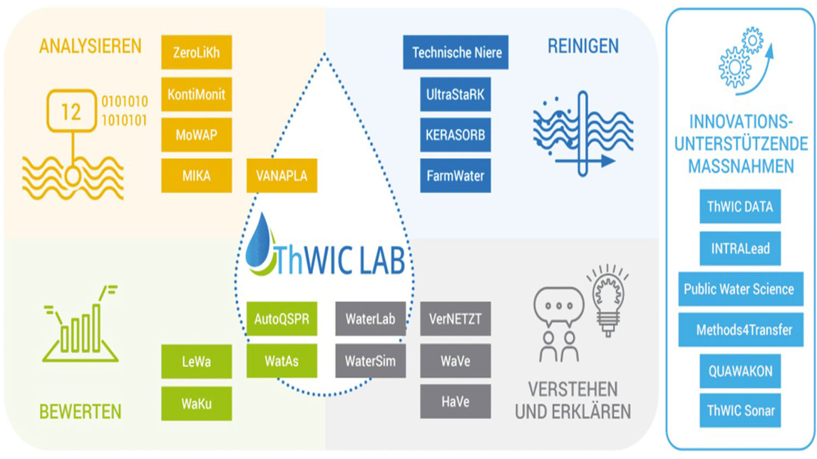 Exponatebilder_T_Thwic