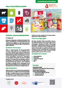 Produktblatt Globale Lebensmittelmärkte