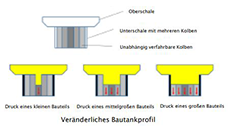 Boxenbilder_Patente_05