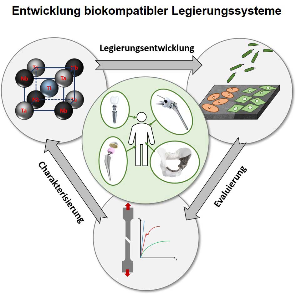 ECM_OVGU_FMB-IWF_Krueger1_egotec ECM_OVGU_FMB-IWF_Krueger1_egotec