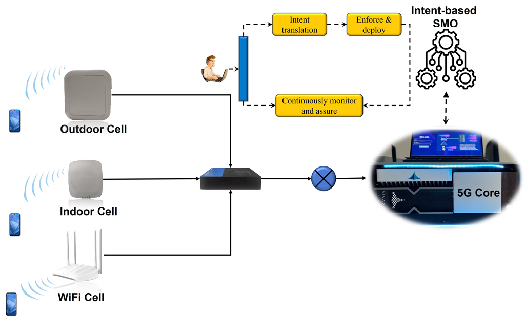 ECM_Poduktbilder_T_TUICampus ECM_Poduktbilder_T_TUICampus