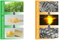 HMI19_S_TUBAF_AdditiveFertigung HMI19_S_TUBAF_AdditiveFertigung