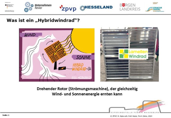 HybridWindrad_Bild-klein HybridWindrad_Bild-klein